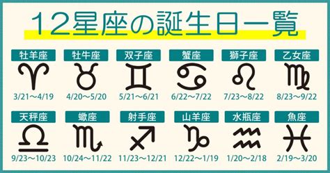 12/22星座|12月22日生日書（摩羯座）